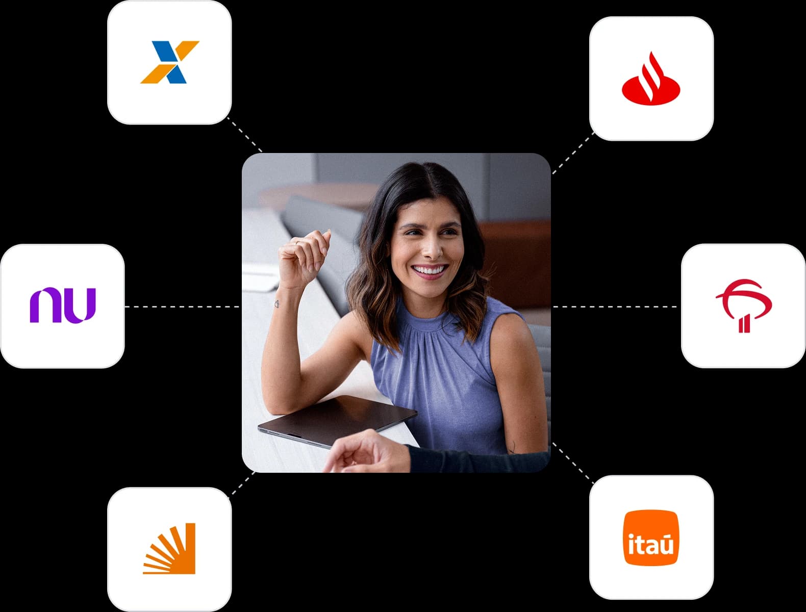 Mulher sorrindo, com o cotovelo apoiado na mesa, olhando para o lado. Ao redor dela o logo da Caixa, Santander, Bradesco, Itaú, Inter e Nubank.