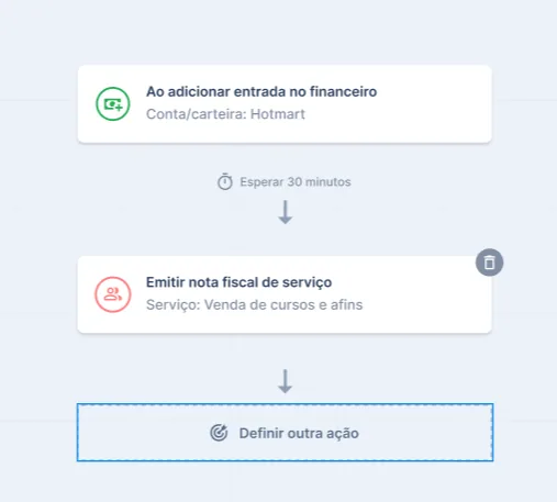 Automação de fluxos no Controlle